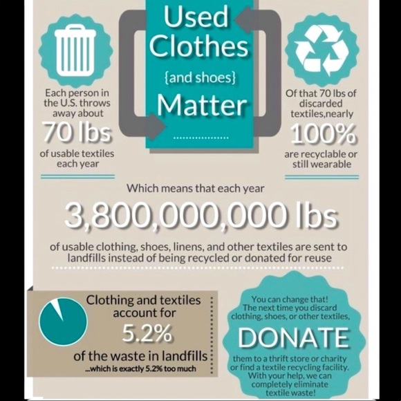 Urban Outfitters Handbags - Buying on Posh Helps Save the Enviroment !